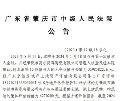 廣東一陶企宣告破產(chǎn)，債權(quán)金額超3000萬(wàn)
