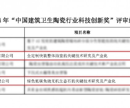 重磅！東鵬整裝衛(wèi)浴獲科技進(jìn)步一等獎！