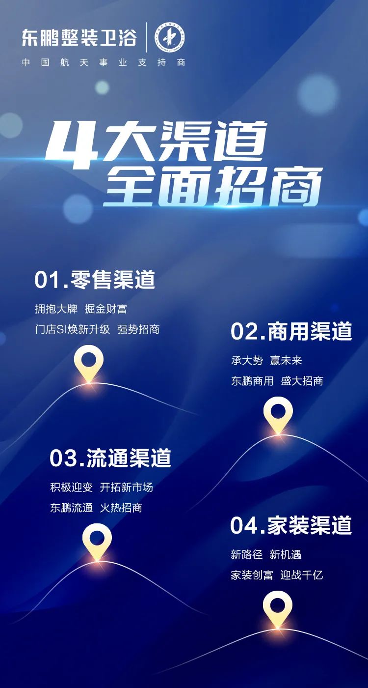 新模式+新渠道｜東鵬整裝衛(wèi)浴誠(chéng)邀加盟8.jpg