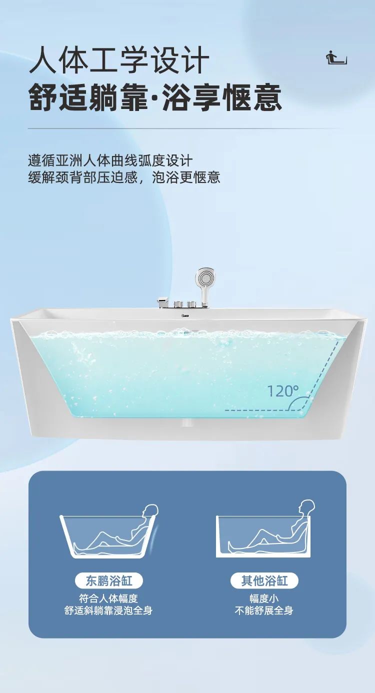 東鵬整裝衛(wèi)浴多瑙河系列｜暢享簡約，靜享沐浴4.jpg