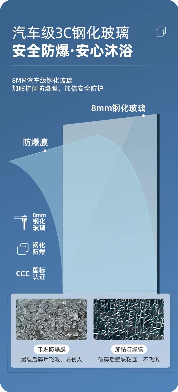 東鵬整裝衛(wèi)浴R2系列淋浴房｜個(gè)性定制，演繹極簡空間美學(xué)9.jpg