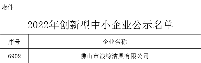創(chuàng)新驅動，實力引領！浪鯨衛(wèi)浴被評為“2022年創(chuàng)新型中小企業(yè)”1.png